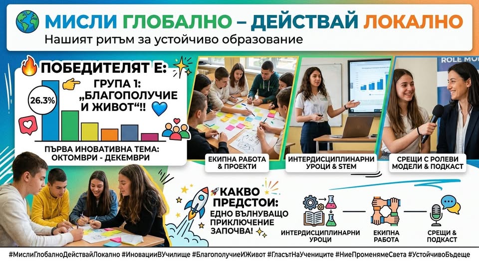 🌍 „Мисли глобално – действай локално“ – нашият ритъм за устойчиво образование 🌍